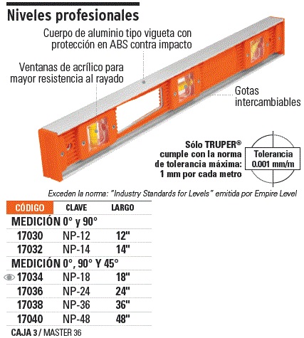 Nivel Clásico de 12″ a 48″
