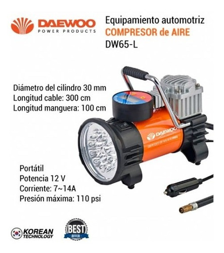 Mini Compresor 12V 110PSI DW65L