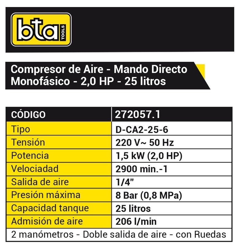 Compresor 25L – 2HP
