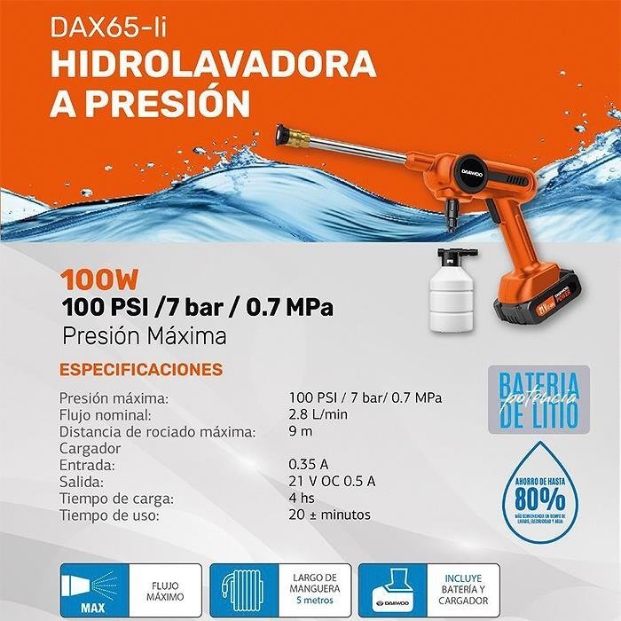 Hidro Lavadora a Bateria 20V
