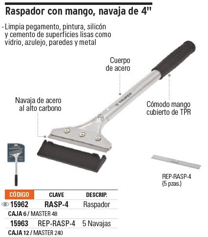 5 Repuestos Raspador Cuchilla de 100 mm. 15962