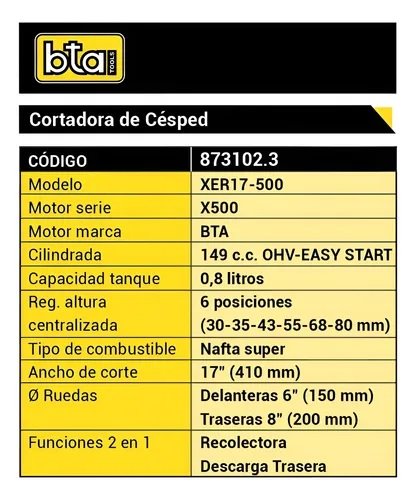Cortadora de Césped Explosion Con Bolsa